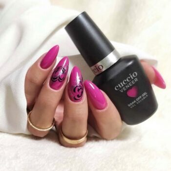 2 Hour Online Cuccio Gel Polish Brand Conversion Workshop