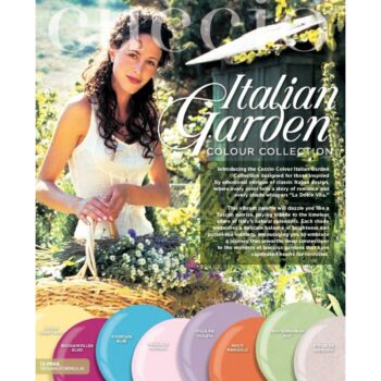 Italian Garden 8 piece Veneer Collection